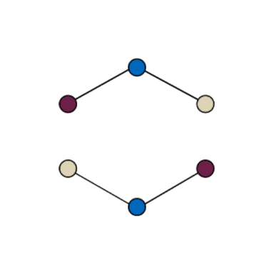 HDMconnections logo